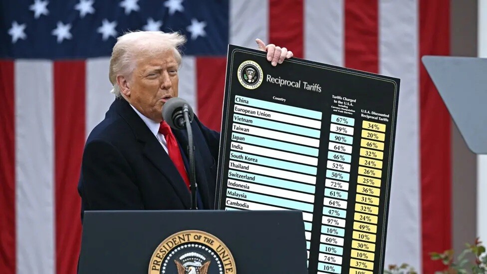 President Trump holding up a chart containing various country tariff rates.